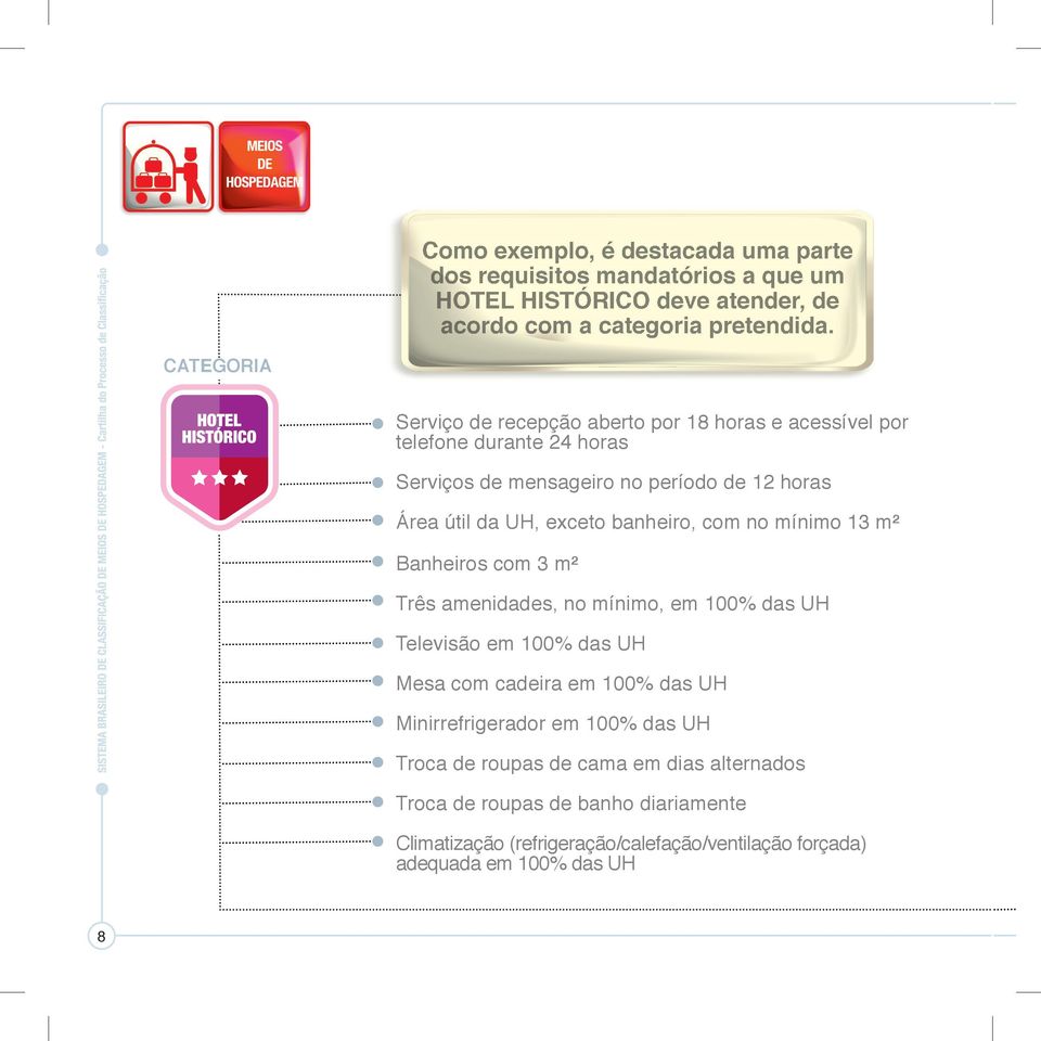 banheiro, com no mínimo 13 m² Banheiros com 3 m² Três amenidades, no mínimo, em 100% das UH Televisão em 100% das UH Mesa com cadeira em 100% das UH