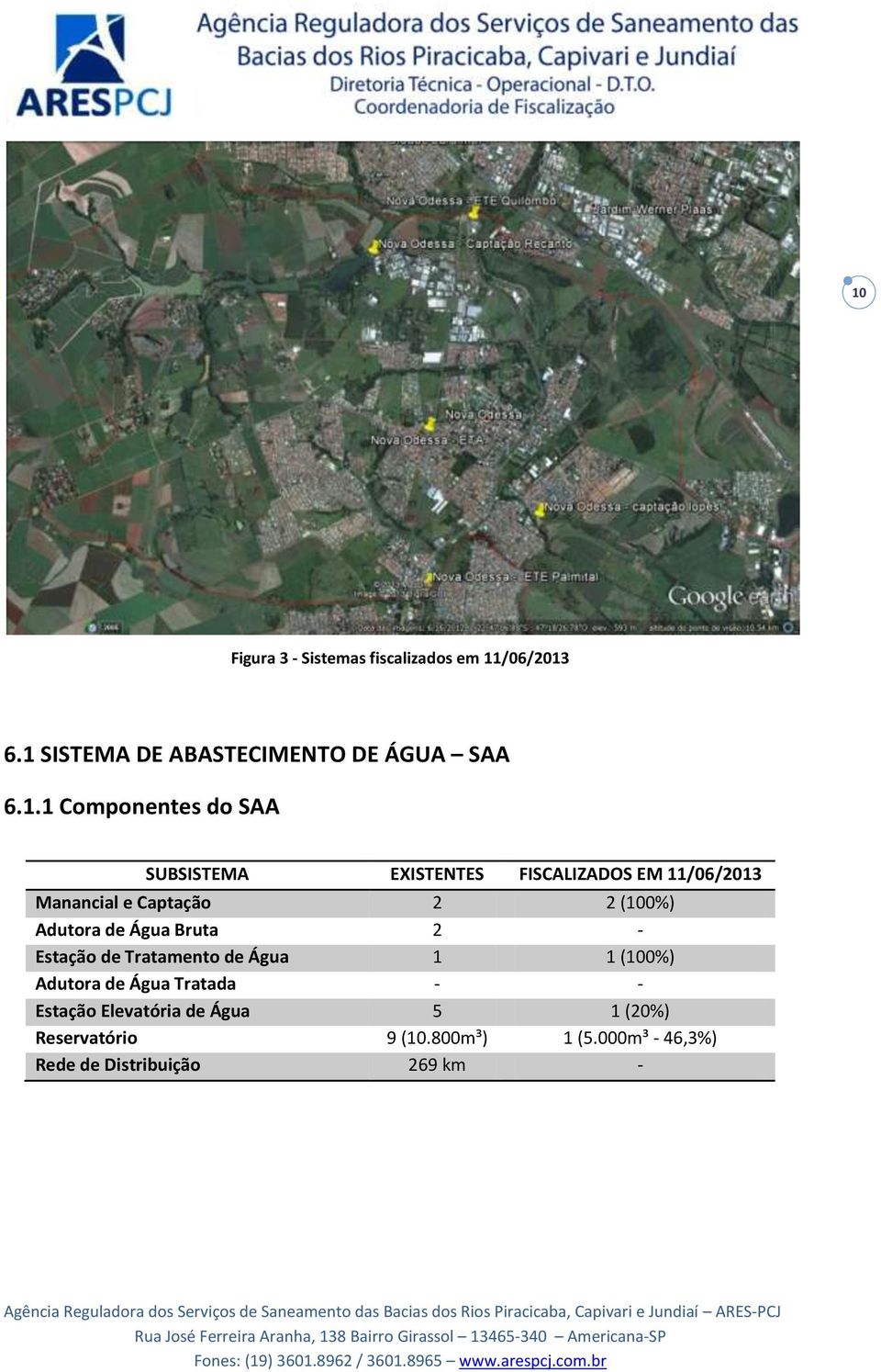 Adutora de Água Bruta 2 - Estação de Tratamento de Água 1 1 (100%) Adutora de Água Tratada - -