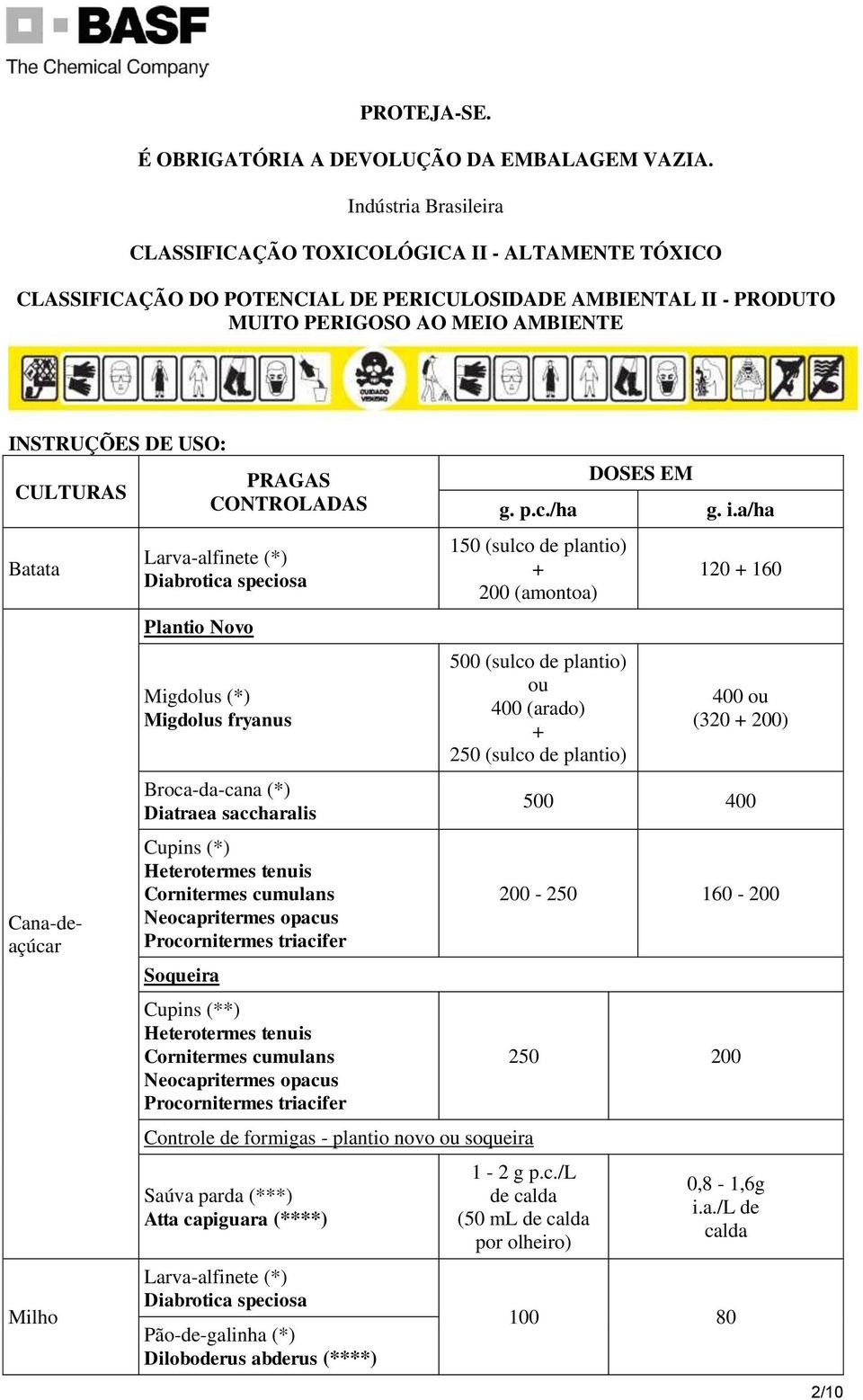 Batata Cana-deaçúcar Milho PRAGAS CONTROLADAS Larva-alfinete (*) Diabrotica speciosa Plantio Novo Migdolus (*) Migdolus fryanus Broca-da-cana (*) Diatraea saccharalis Cupins (*) Heterotermes tenuis