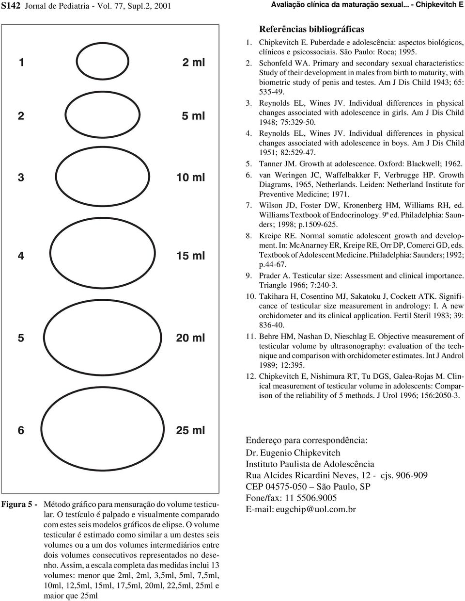 Am J Dis Child 1943; 65: 535-49. 3. Reynolds EL, Wines JV. Individual differences in physical changes associated with adolescence in girls. Am J Dis Child 1948; 75:329-50. 4. Reynolds EL, Wines JV. Individual differences in physical changes associated with adolescence in boys.