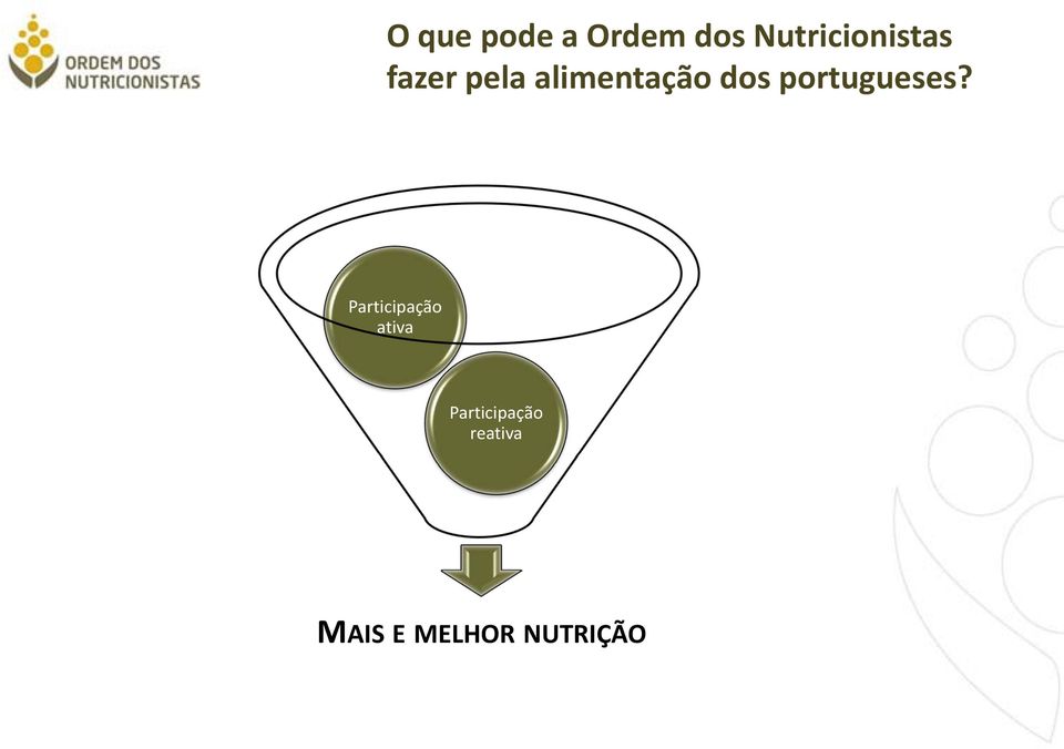 alimentação dos portugueses?