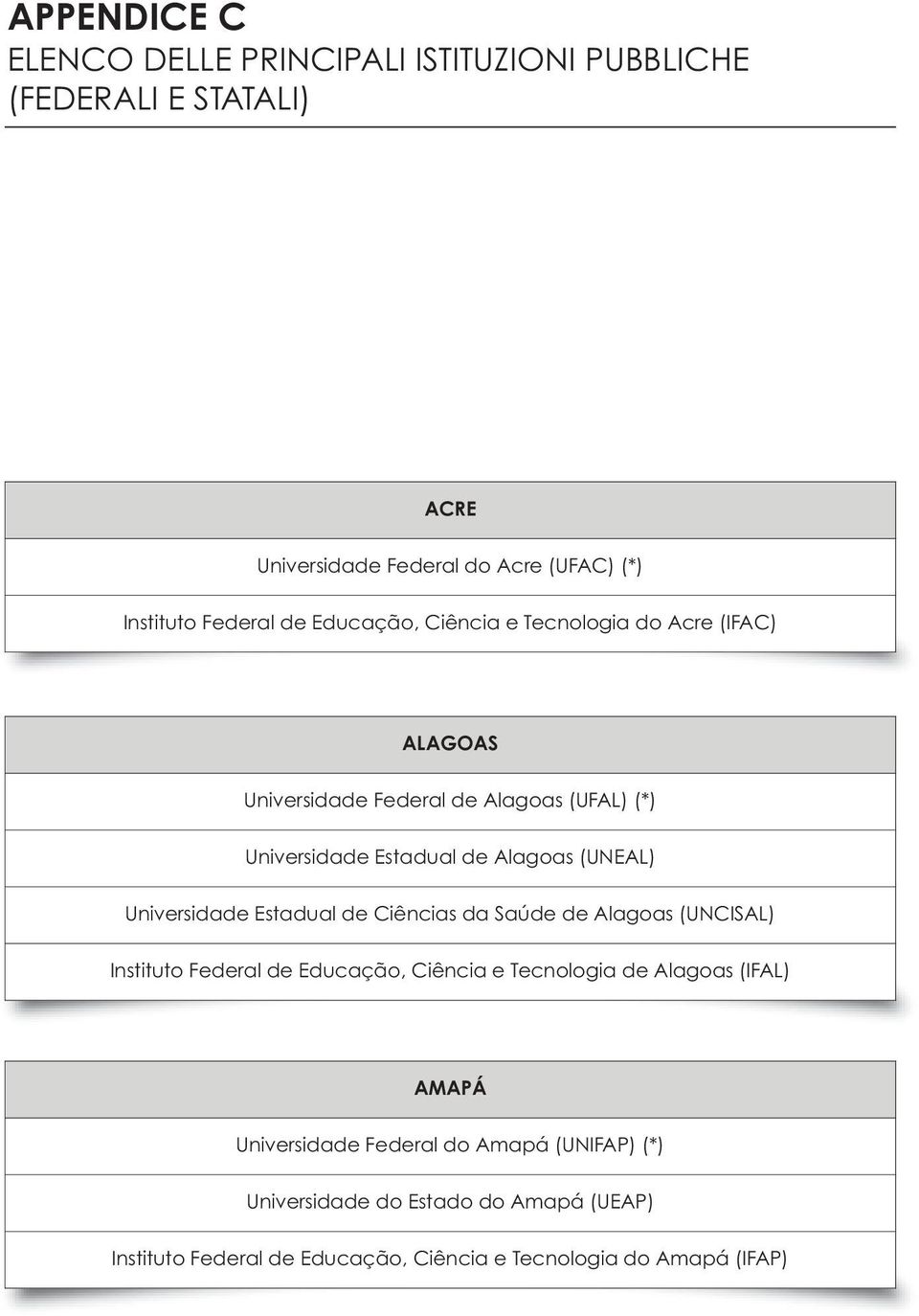 Universidade Estadual de Ciências da Saúde de Alagoas (UNCISAL) Instituto Federal de Educação, Ciência e Tecnologia de Alagoas (IFAL) AMAPÁ