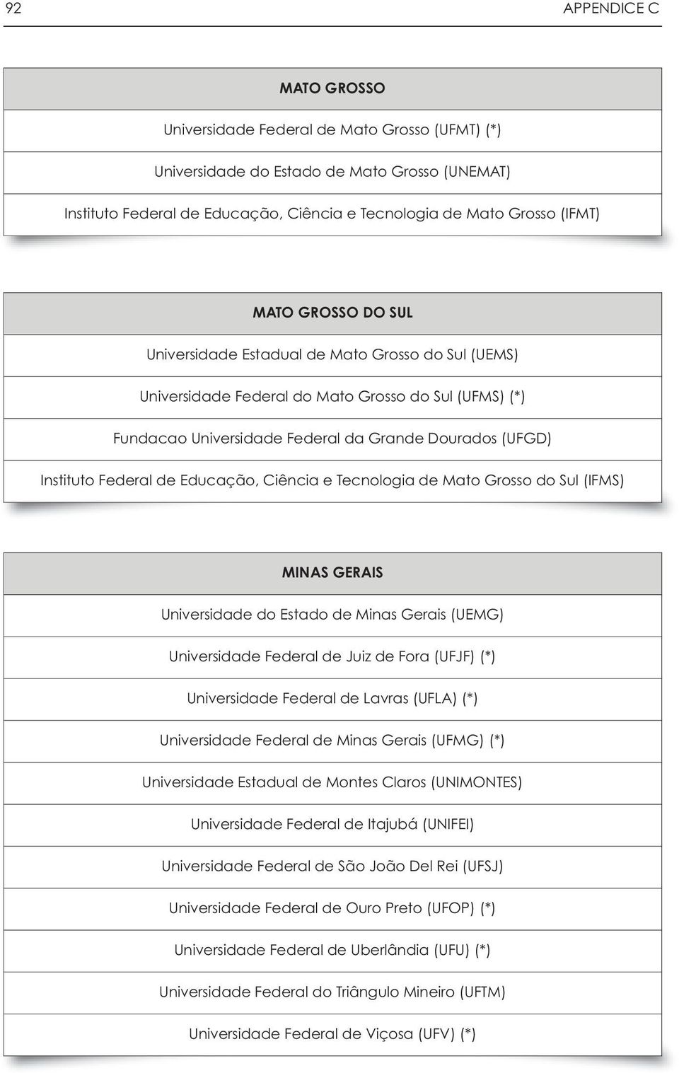 Educação, Ciência e Tecnologia de Mato Grosso do Sul (IFMS) MINAS GERAIS Universidade do Estado de Minas Gerais (UEMG) Universidade Federal de Juiz de Fora (UFJF) (*) Universidade Federal de Lavras