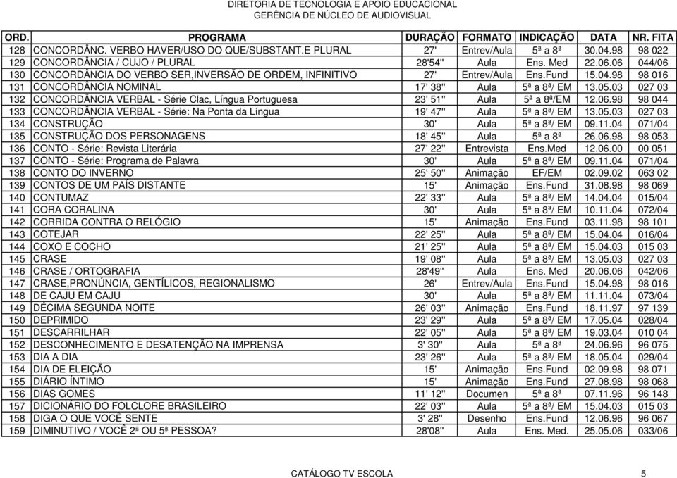 03 027 03 132 CONCORDÂNCIA VERBAL - Série Clac, Língua Portuguesa 23' 51'' Aula 5ª a 8ª/EM 12.06.98 98 044 133 CONCORDÂNCIA VERBAL - Série: Na Ponta da Língua 19' 47'' Aula 5ª a 8ª/ EM 13.05.