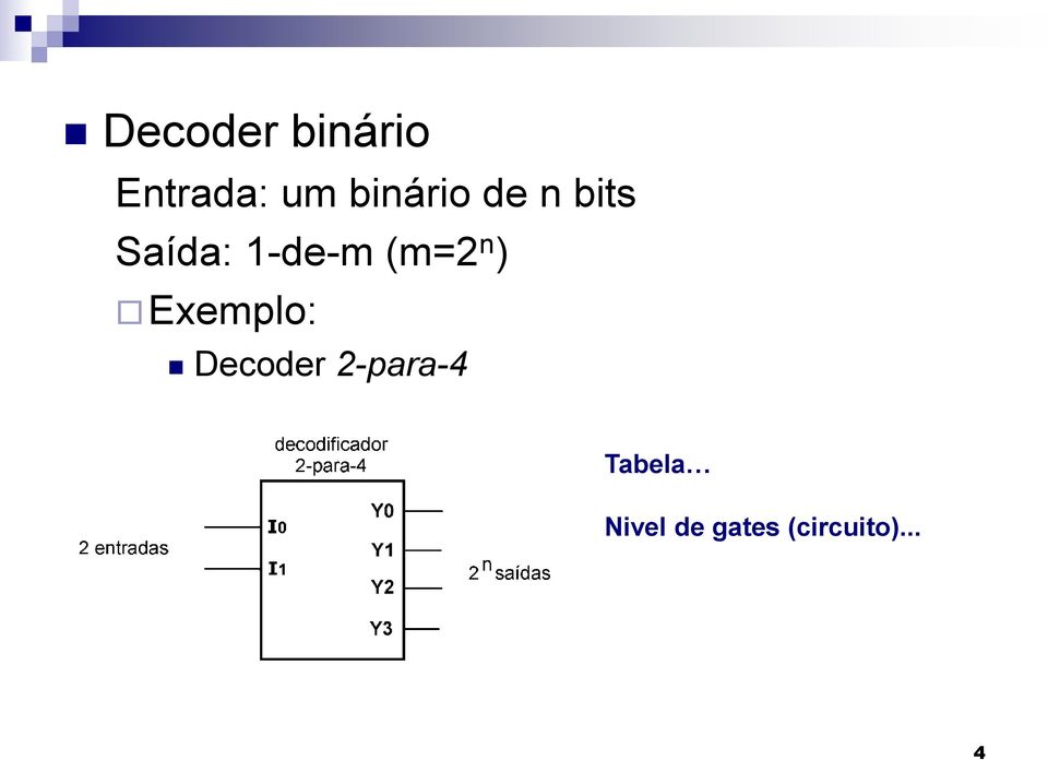 (m=2 n ) Exemplo: ecoder