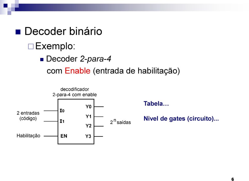 (entrada de habilitação)