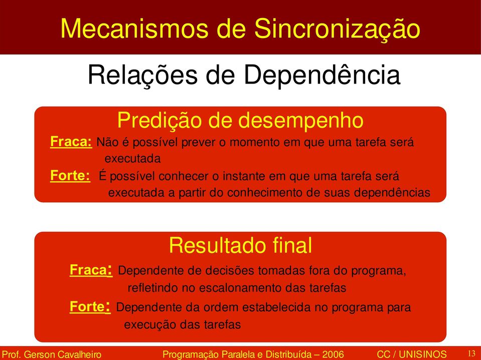 Resultado final Dependente de decisões tomadas fora do programa, refletindo no escalonamento das tarefas Dependente da ordem