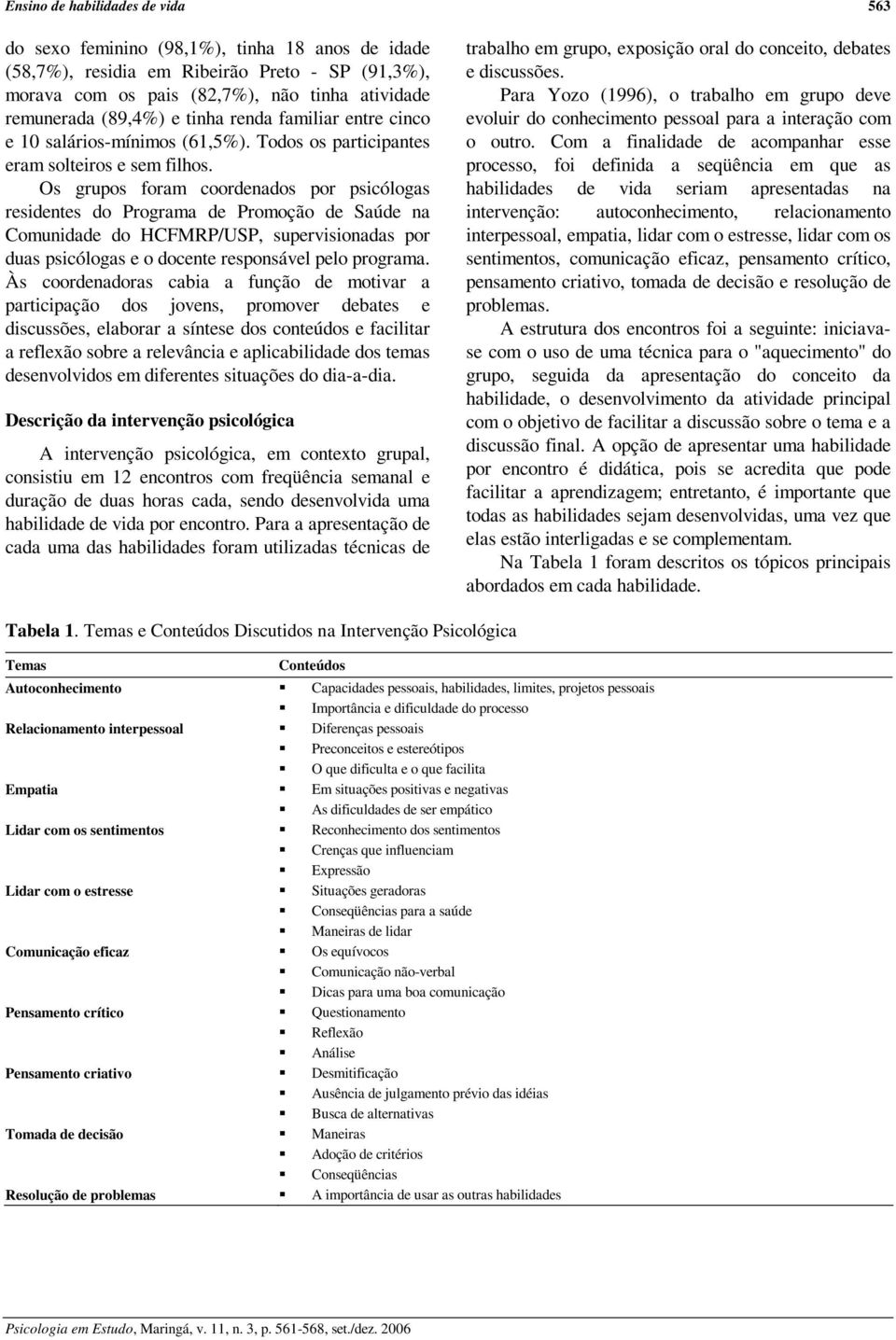 Os grupos foram coordenados por psicólogas residentes do Programa de Promoção de Saúde na Comunidade do HCFMRP/USP, supervisionadas por duas psicólogas e o docente responsável pelo programa.