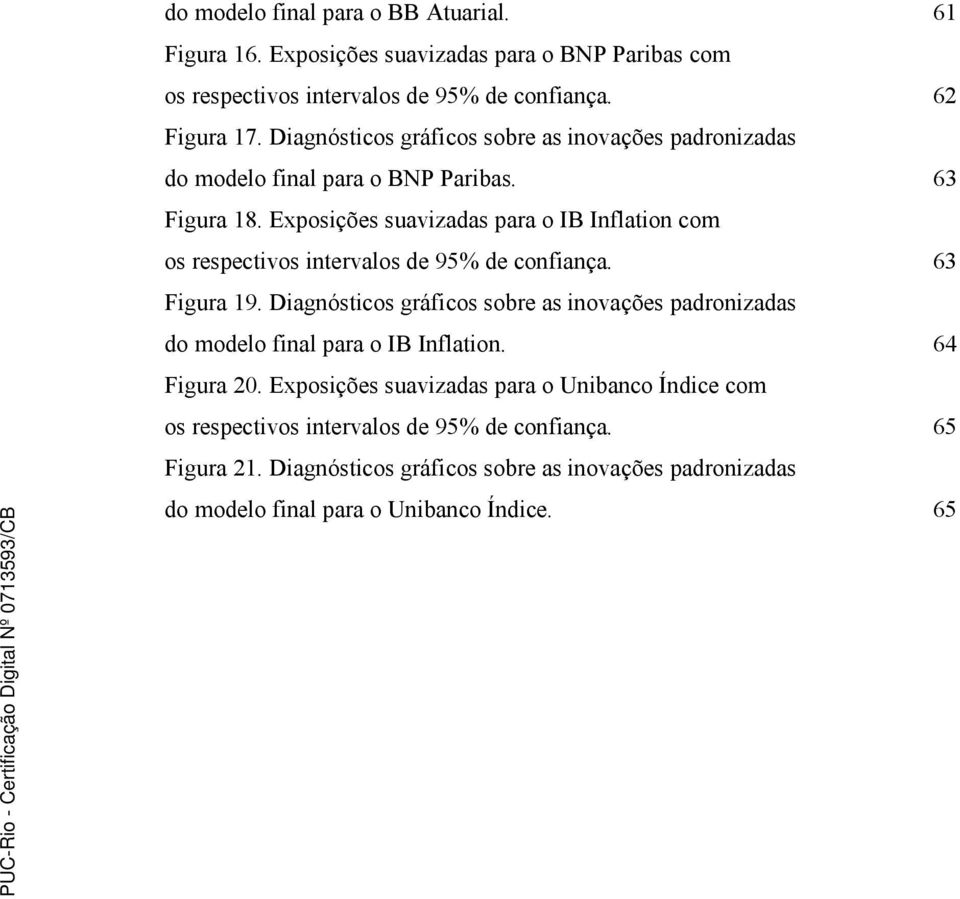 Exposições suavizadas para o IB Inflation com os respectivos intervalos de 95% de confiança. 63 Figura 19.