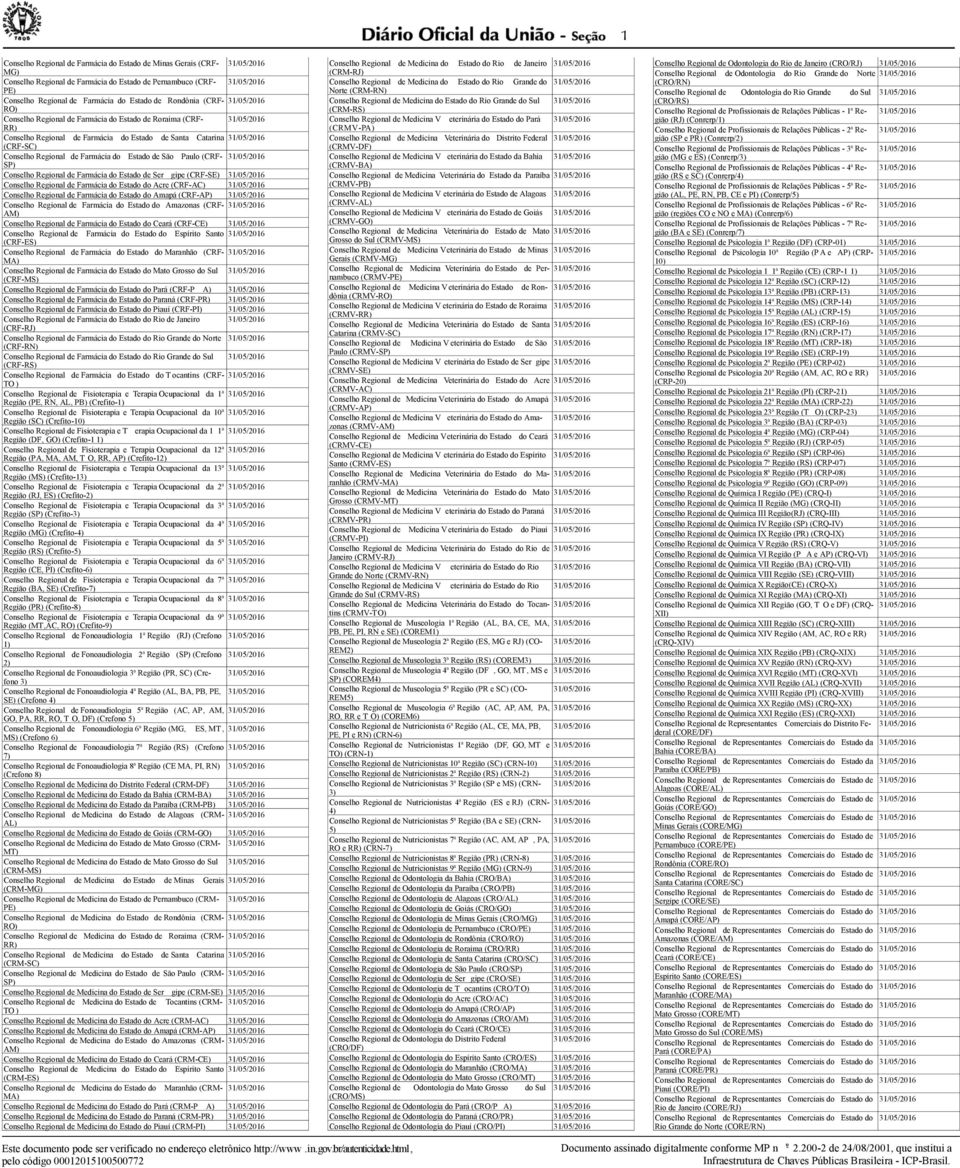 Regional de Farmácia do Estado de Ser gipe (CRF-SE) Conselho Regional de Farmácia do Estado do Acre (CRF-AC) Conselho Regional de Farmácia do Estado do Amapá (CRF-AP) Conselho Regional de Farmácia do