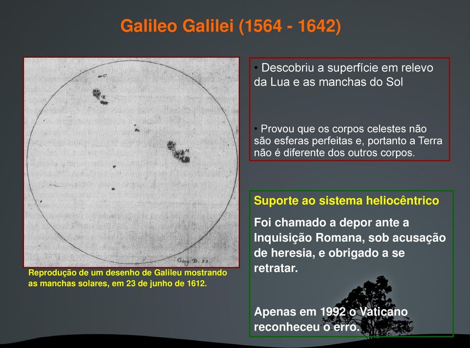 Suporteaosistemaheliocêntrico ReproduçãodeumdesenhodeGalileumostrando asmanchassolares,em23dejunhode1612.