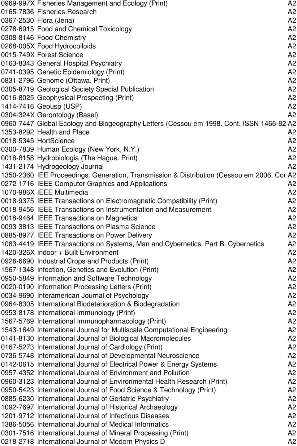Print) A2 0305-8719 Geological Society Special Publication A2 0016-8025 Geophysical Prospecting (Print) A2 1414-7416 Geousp (USP) A2 0304-324X Gerontology (Basel) A2 0960-7447 Global Ecology and