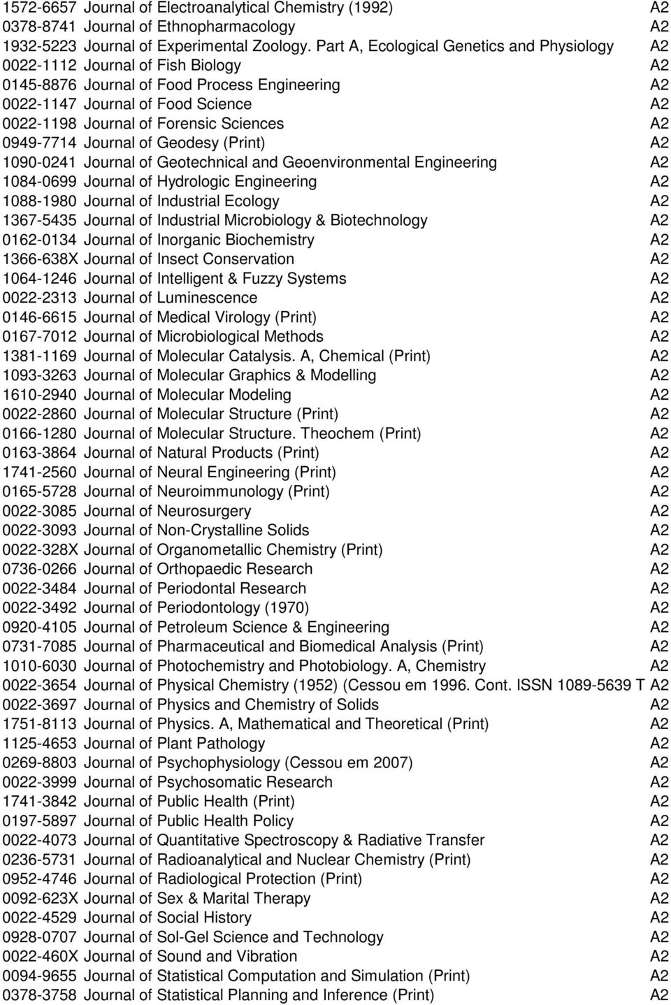 Sciences A2 0949-7714 Journal of Geodesy (Print) A2 1090-0241 Journal of Geotechnical and Geoenvironmental Engineering A2 1084-0699 Journal of Hydrologic Engineering A2 1088-1980 Journal of