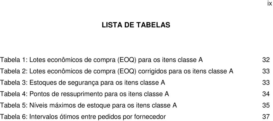 para os tens classe A 33 Tabela 4: Pontos e ressuprmento para os tens classe A 34 Tabela 5: