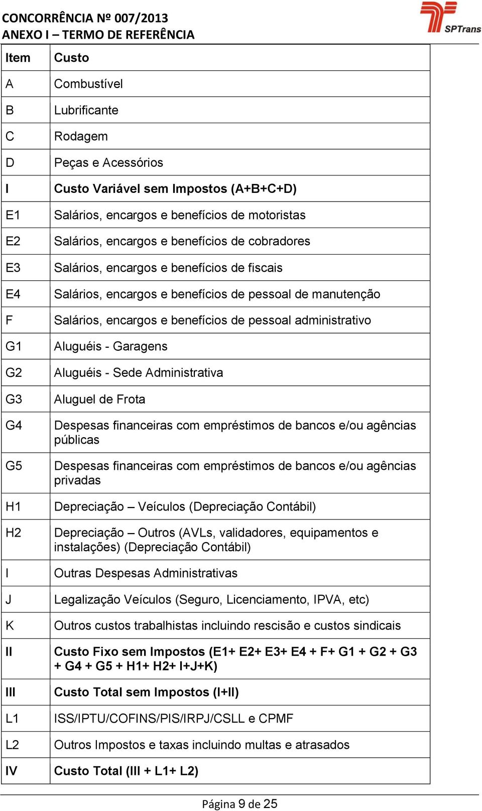 administrativo Aluguéis - Garagens Aluguéis - Sede Administrativa Aluguel de Frota Despesas financeiras com empréstimos de bancos e/ou agências públicas Despesas financeiras com empréstimos de bancos