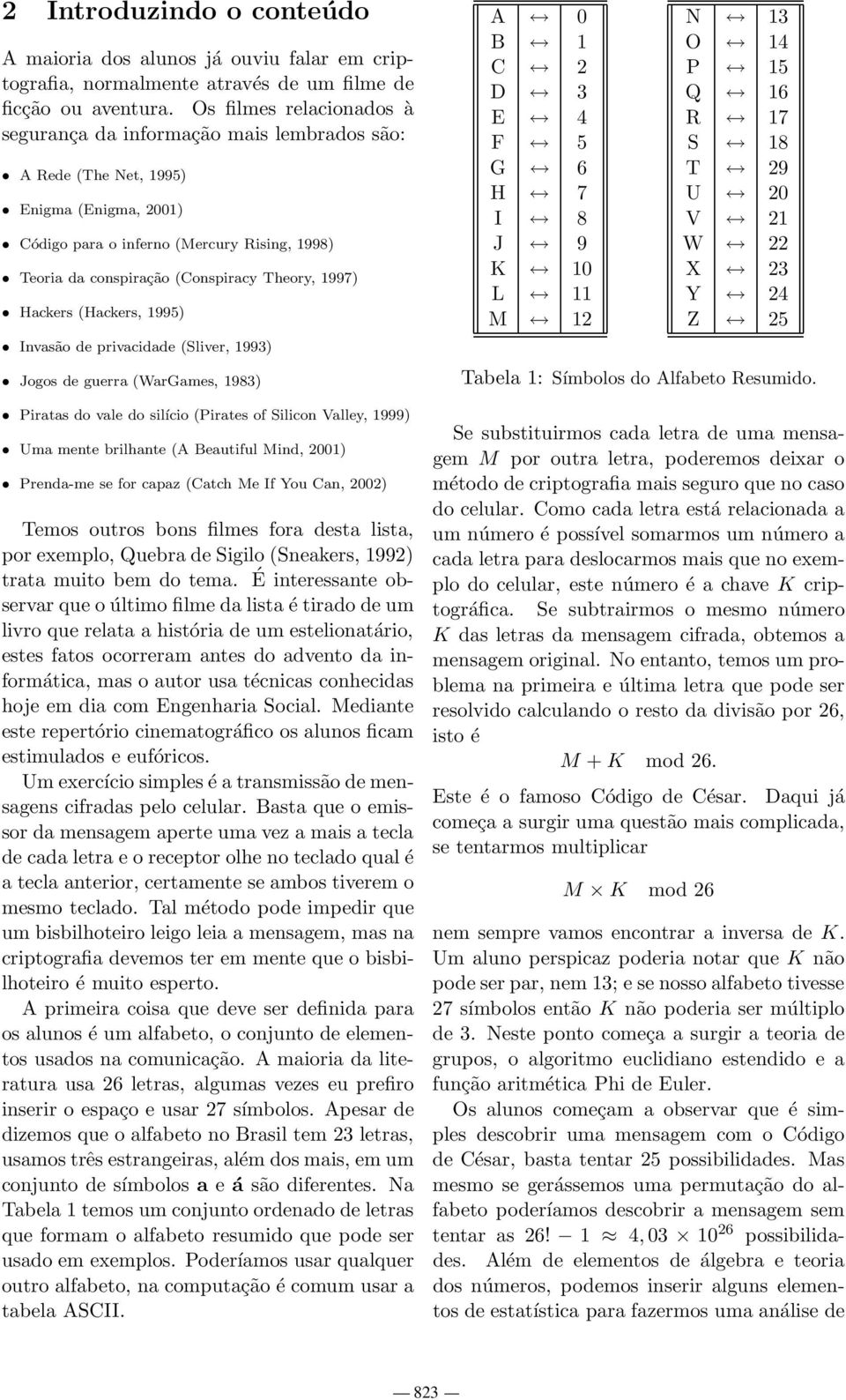 Theory, 1997) Hackers (Hackers, 1995) Invasão de privacidade (Sliver, 1993) Jogos de guerra (WarGames, 1983) Piratas do vale do silício (Pirates of Silicon Valley, 1999) Uma mente brilhante (A