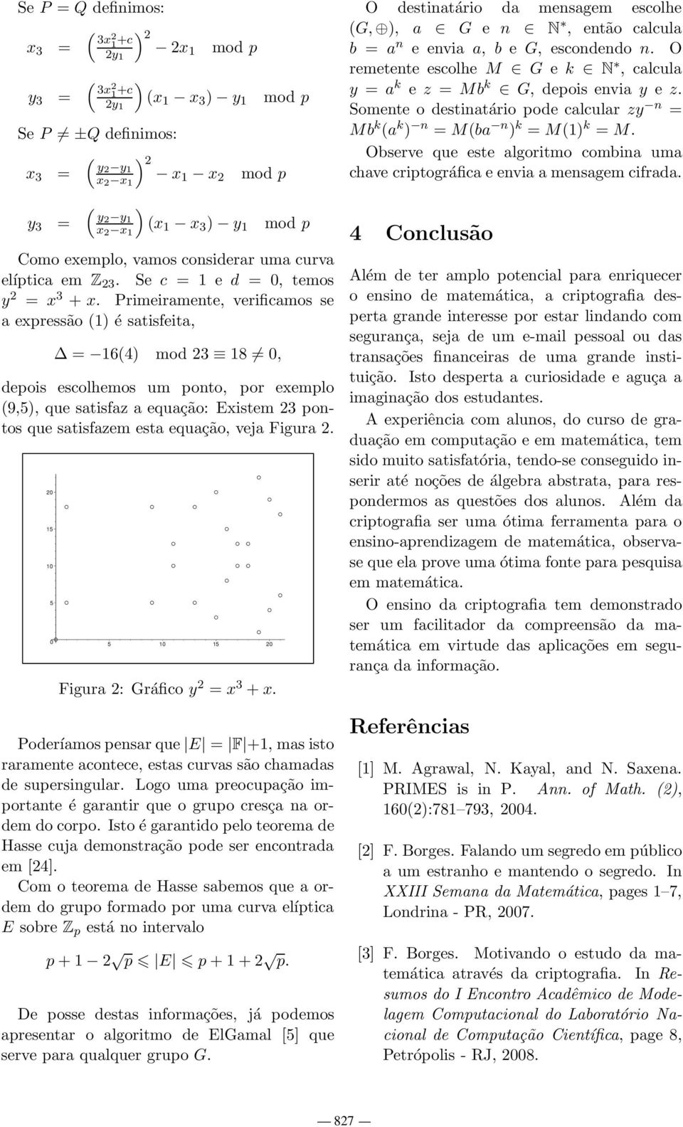 Primeiramente, verificamos se a expressão (1) é satisfeita, = 16(4) mod 23 18 0, depois escolhemos um ponto, por exemplo (9,5), que satisfaz a equação: Existem 23 pontos que satisfazem esta equação,