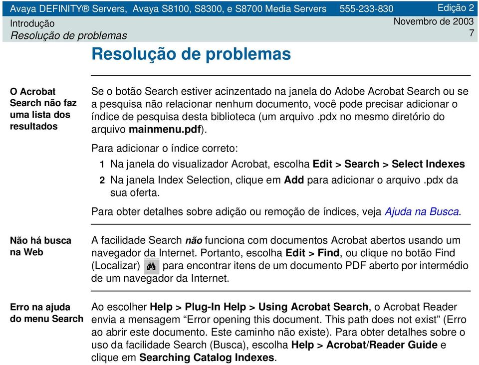 Para adicionar o índice correto: 1 Na janela do visualizador Acrobat, escolha Edit > Search > Select Indexes 2 Na janela Index Selection, clique em Add para adicionar o arquivo.pdx da sua oferta.