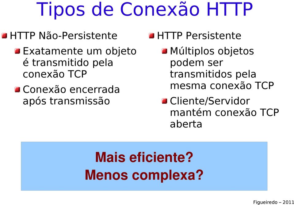 Persistente Múltiplos objetos podem ser transmitidos pela mesma conexão