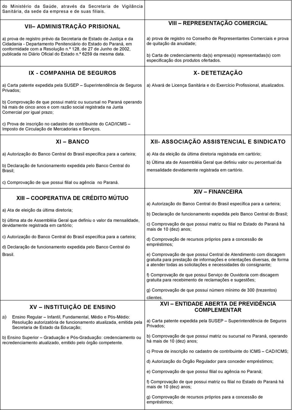 º 128, de 27 de Junho de 2002, publicada no Diário Oficial do Estado n.º 6259 da mesma data.