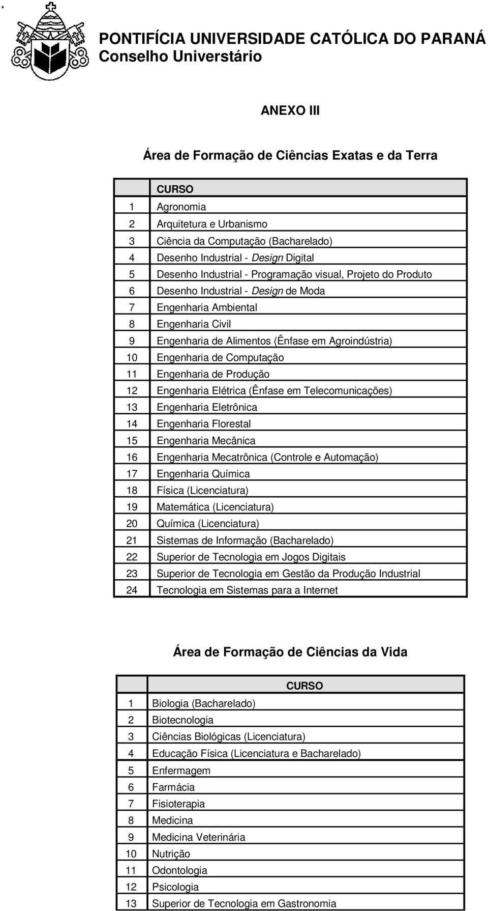 11 Engenharia de Produção 12 Engenharia Elétrica (Ênfase em Telecomunicações) 13 Engenharia Eletrônica 14 Engenharia Florestal 15 Engenharia Mecânica 16 Engenharia Mecatrônica (Controle e Automação)