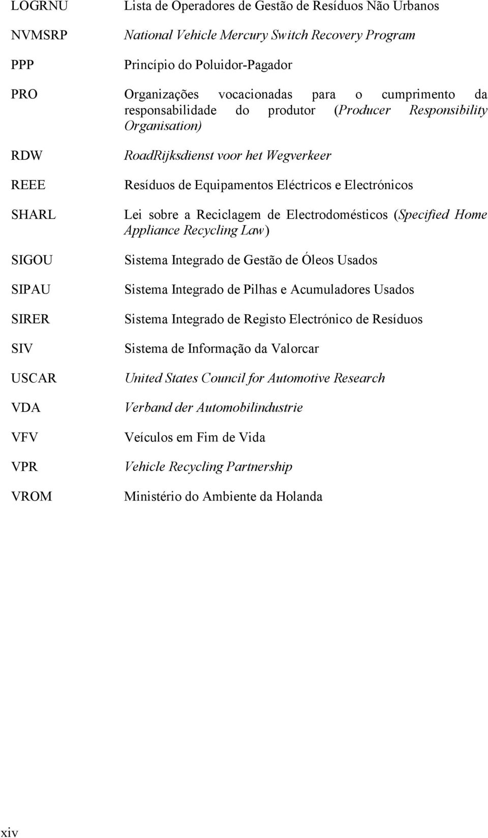 Eléctricos e Electrónicos Lei sobre a Reciclagem de Electrodomésticos (Specified Home Appliance Recycling Law) Sistema Integrado de Gestão de Óleos Usados Sistema Integrado de Pilhas e Acumuladores