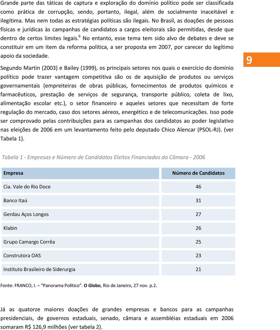 No Brasil, as doações de pessoas físicas e jurídicas às campanhas de candidatos a cargos eleitorais são permitidas, desde que dentro de certos limites legais.