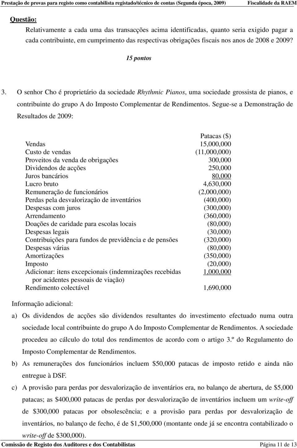 Segue-se a Demonstração de Resultados de 2009: Patacas ($) Vendas 15,000,000 Custo de vendas (11,000,000) Proveitos da venda de obrigações 300,000 Dividendos de acções 250,000 Juros bancários 80,000