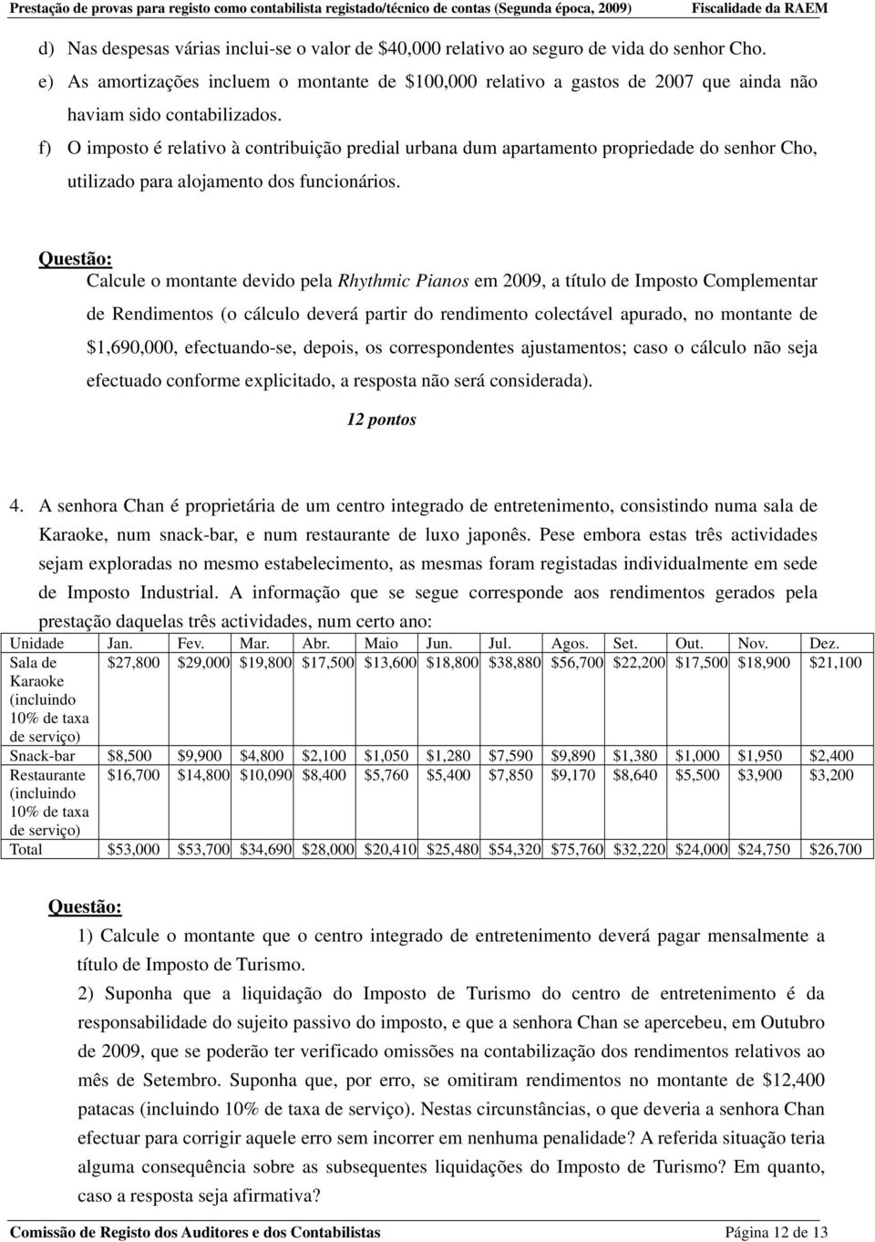 f) O imposto é relativo à contribuição predial urbana dum apartamento propriedade do senhor Cho, utilizado para alojamento dos funcionários.