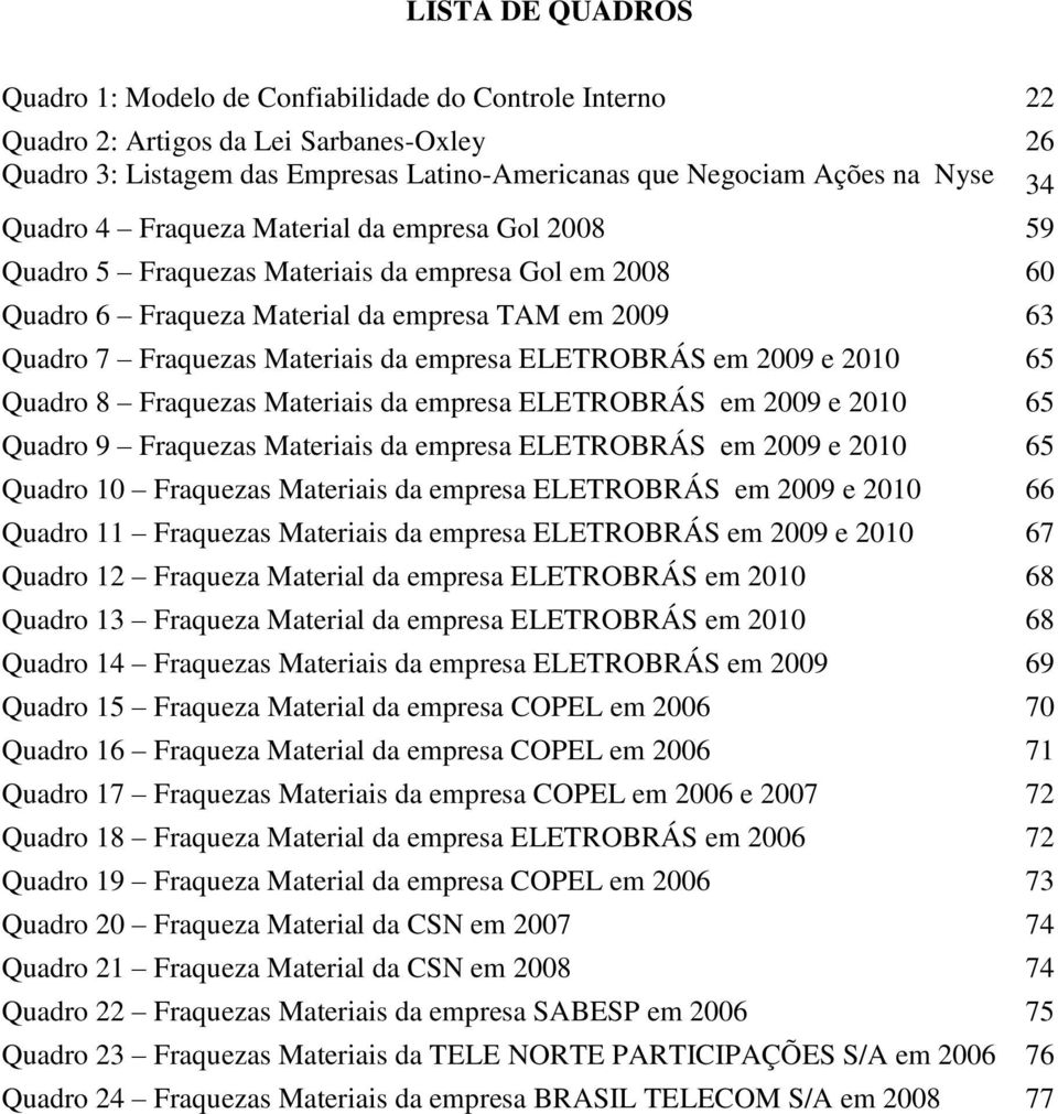 em 2009 e 2010 65 Quadro 8 Fraquezas Materiais da empresa ELETROBRÁS em 2009 e 2010 65 Quadro 9 Fraquezas Materiais da empresa ELETROBRÁS em 2009 e 2010 65 Quadro 10 Fraquezas Materiais da empresa