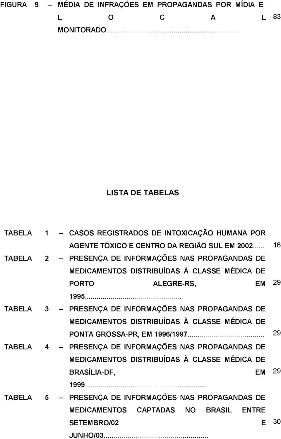 .. 16 TABELA 2 PRESENÇA DE INFORMAÇÕES NAS PROPAGANDAS DE MEDICAMENTOS DISTRIBUÍDAS À CLASSE MÉDICA DE PORTO ALEGRE-RS, EM 29 1995.