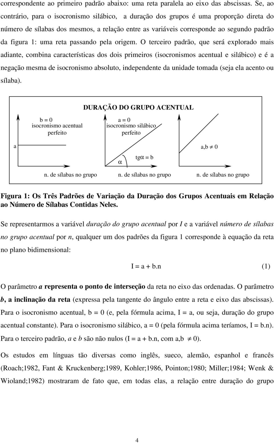 reta passando pela origem.