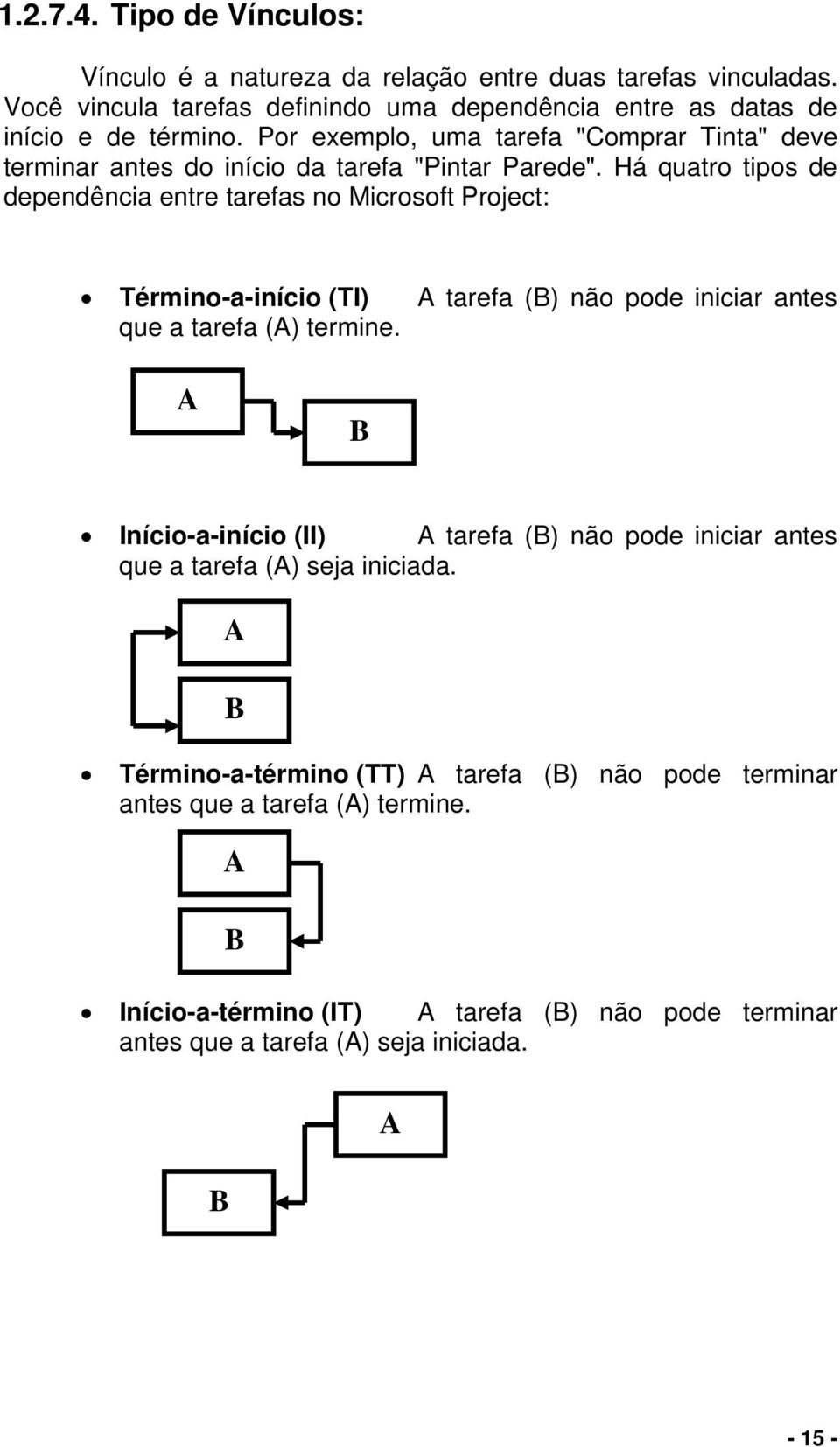 Há quatro tipos de dependência entre tarefas no Microsoft Project: Término-a-início (TI) A tarefa (B) não pode iniciar antes que a tarefa (A) termine.