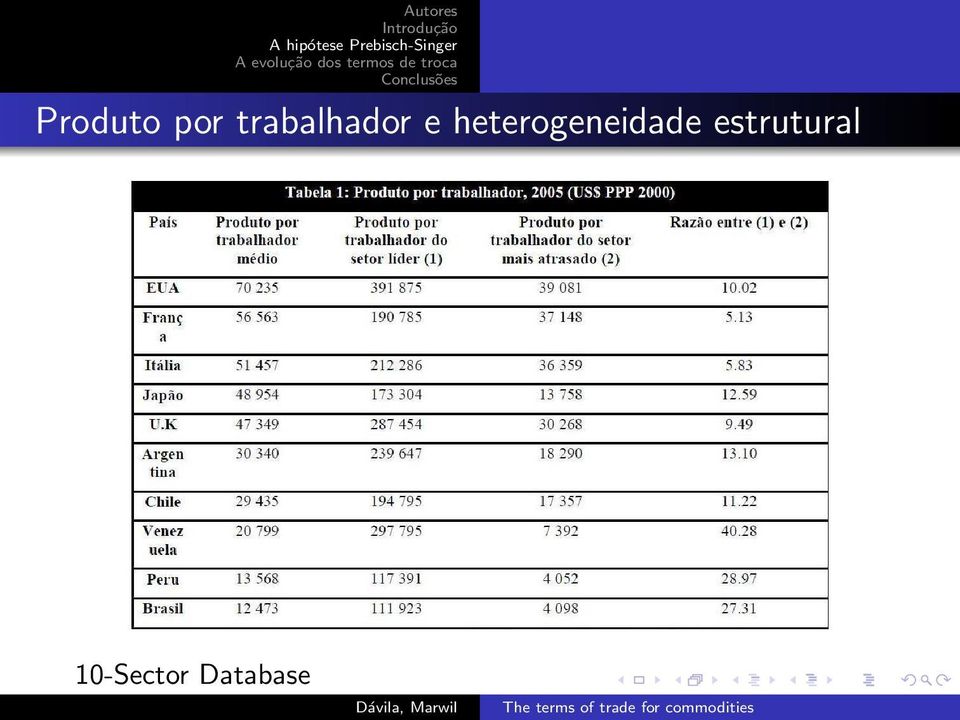 heterogeneidade