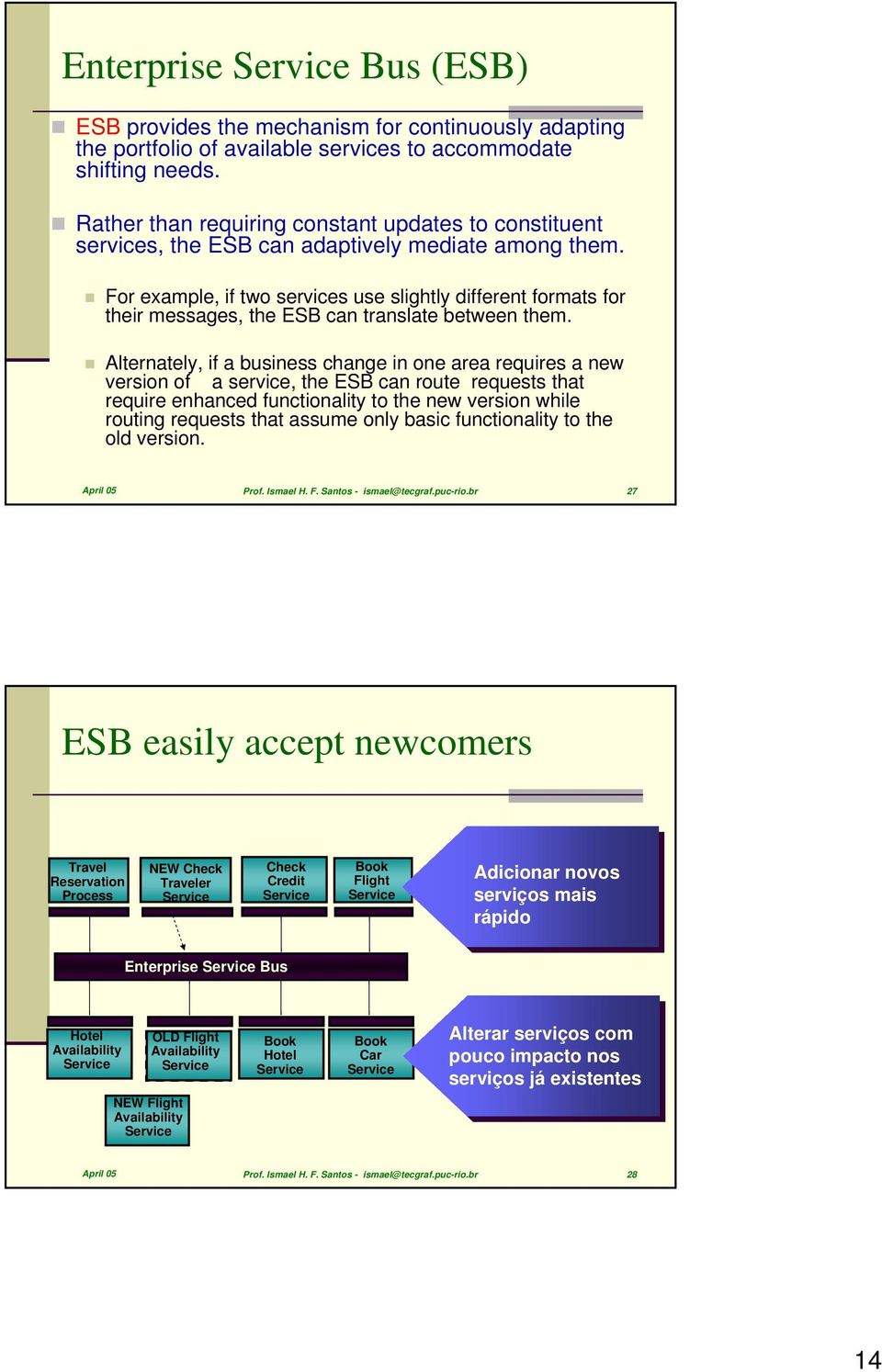 For example, if two services use slightly different formats for their messages, the ESB can translate between them.