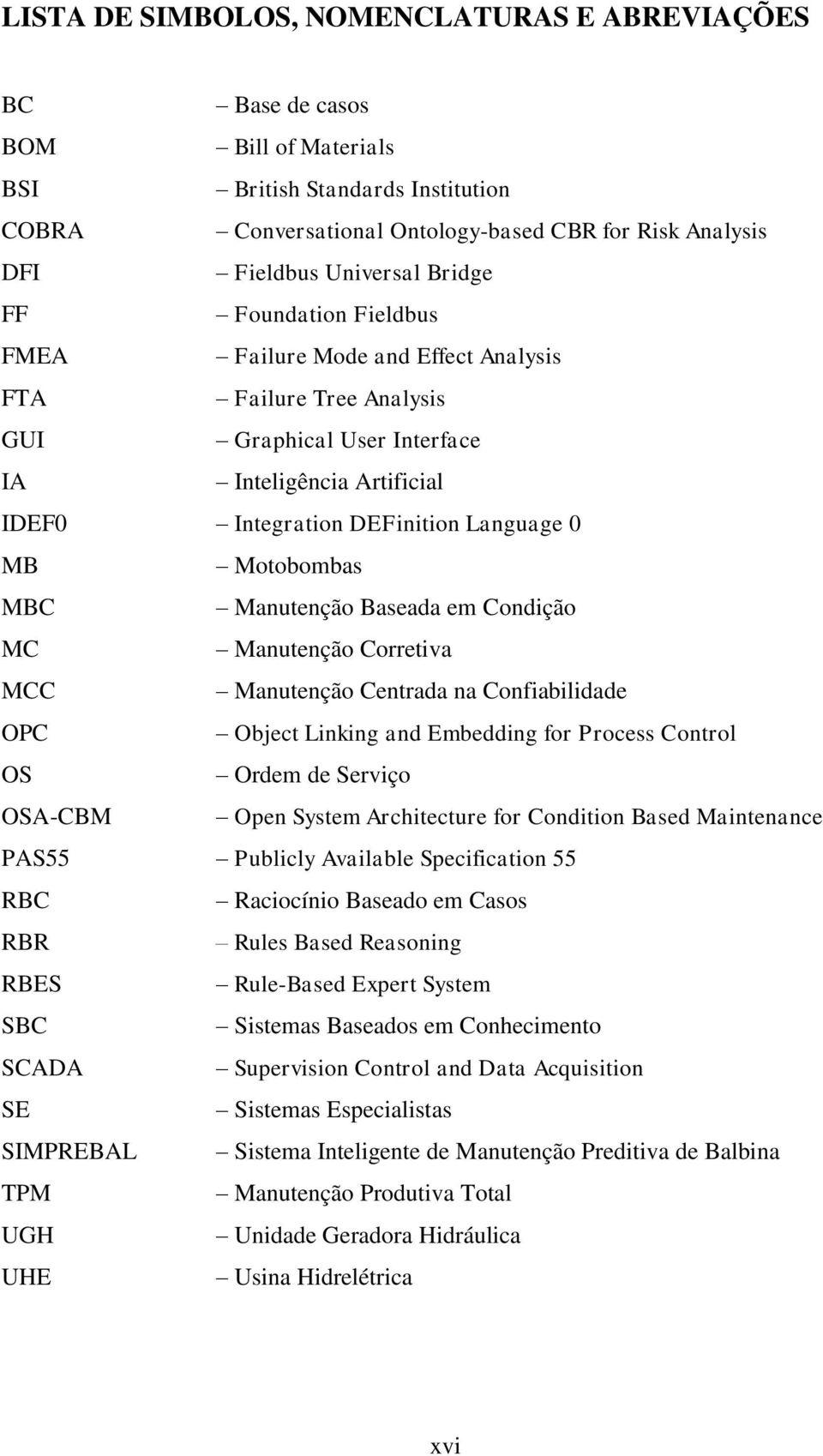 MB Motobombas MBC Manutenção Baseada em Condição MC Manutenção Corretiva MCC Manutenção Centrada na Confiabilidade OPC Object Linking and Embedding for Process Control OS Ordem de Serviço OSA-CBM