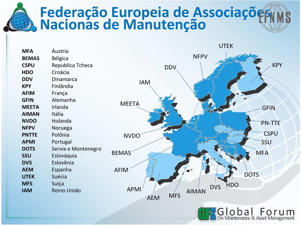 Alemanha Irlanda Itália Holanda Noruega Polônia Portugal Servia e Montenegro Eslováquia Eslovênia Espanha Suécia