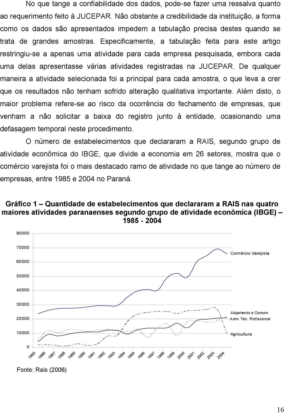 Especificamente, a tabulação feita para este artigo restringiu-se a apenas uma atividade para cada empresa pesquisada, embora cada uma delas apresentasse várias atividades registradas na JUCEPAR.