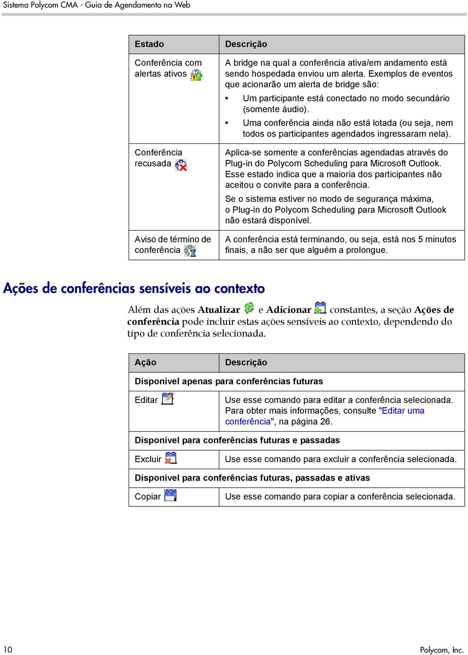 Uma conferência ainda não está lotada (ou seja, nem todos os participantes agendados ingressaram nela).