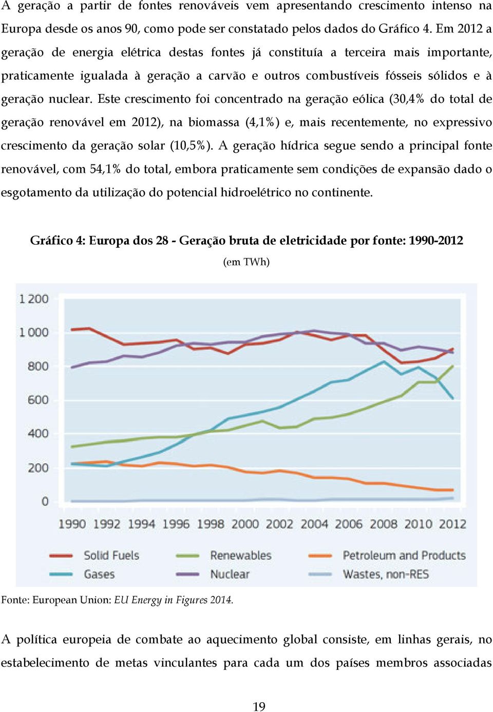 Este crescimento foi concentrado na geração eólica (30,4% do total de geração renovável em 2012), na biomassa (4,1%) e, mais recentemente, no expressivo crescimento da geração solar (10,5%).