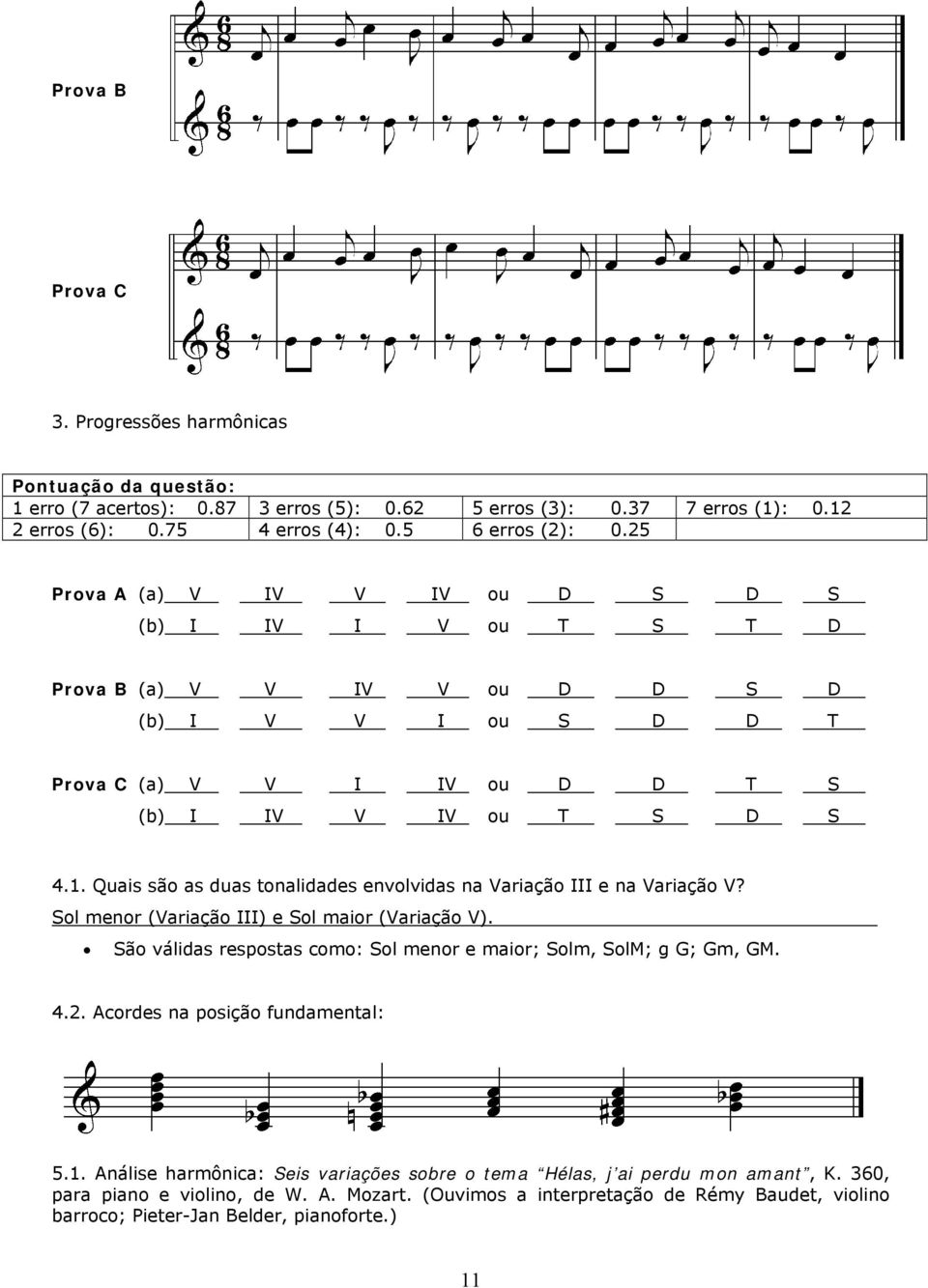 Quais são as duas tonalidades envolvidas na Variação III e na Variação V? Sol menor (Variação III) e Sol maior (Variação V). São válidas respostas como: Sol menor e maior; Solm, SolM; g G; Gm, GM. 4.