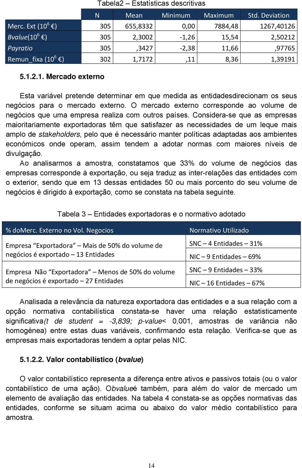 O mercado externo corresponde ao volume de negócios que uma empresa realiza com outros países.