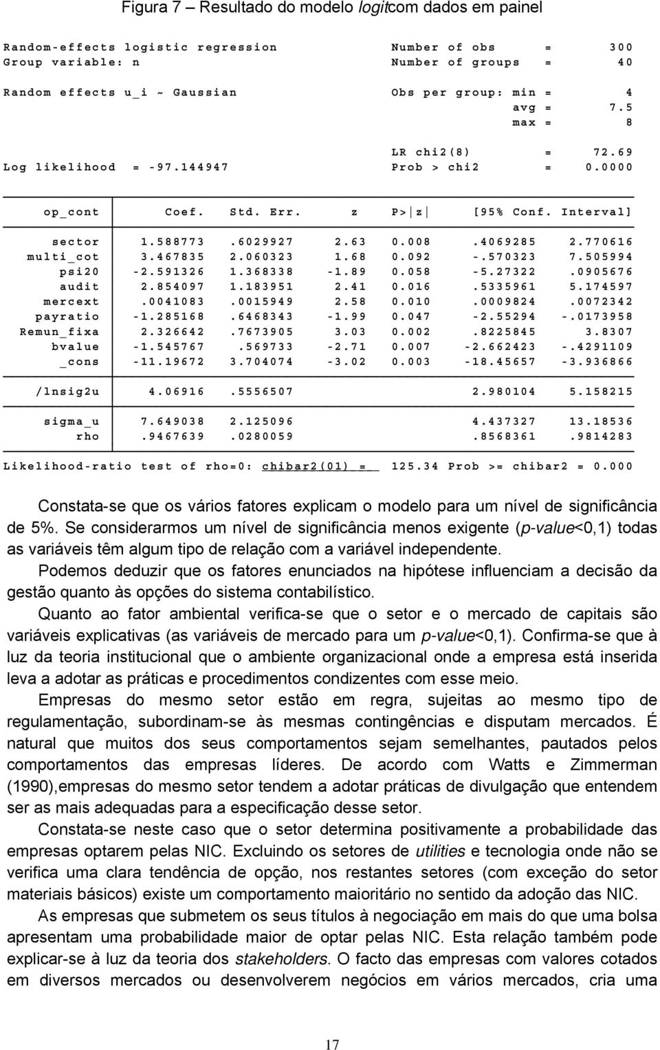 770616 multi_cot 3.467835 2.060323 1.68 0.092 -.570323 7.505994 psi20-2.591326 1.368338-1.89 0.058-5.27322.0905676 audit 2.854097 1.183951 2.41 0.016.5335961 5.174597 mercext.0041083.0015949 2.58 0.