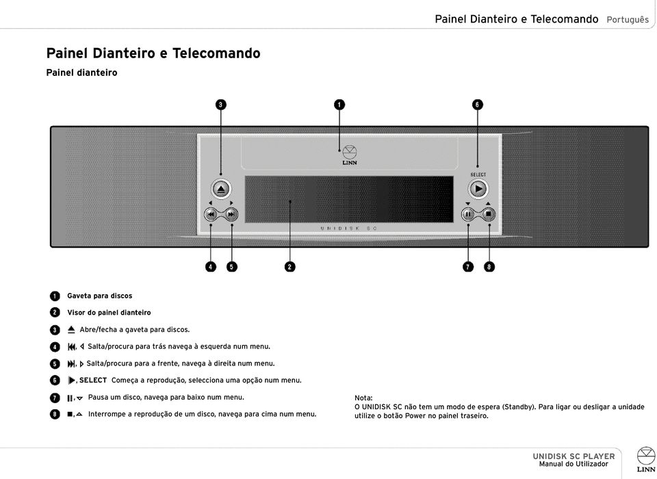 , SELECT Começa a reprodução, selecciona uma opção num menu., Pausa um disco, navega para baixo num menu.