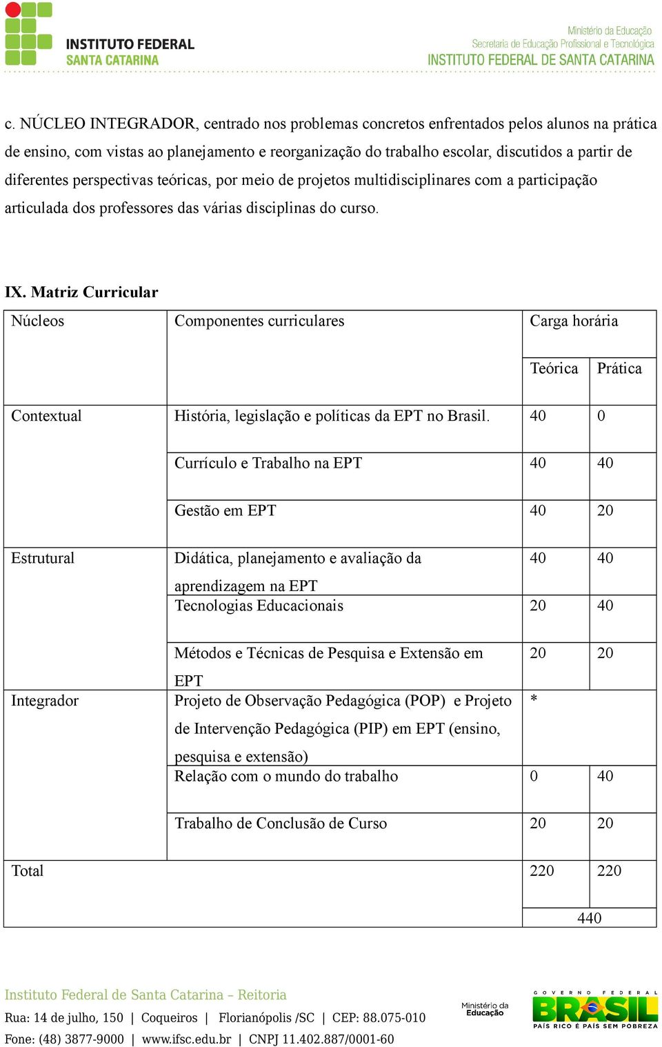 Matriz Curricular Núcleos Componentes curriculares Carga horária Teórica Prática Contextual História, legislação e políticas da EPT no Brasil.