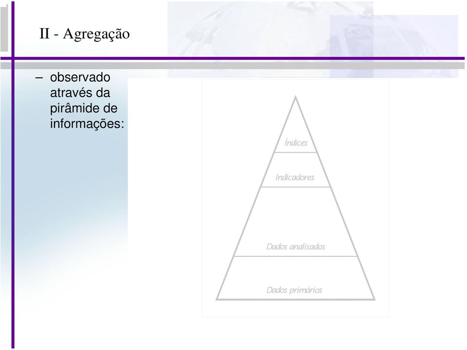 informações: Índices