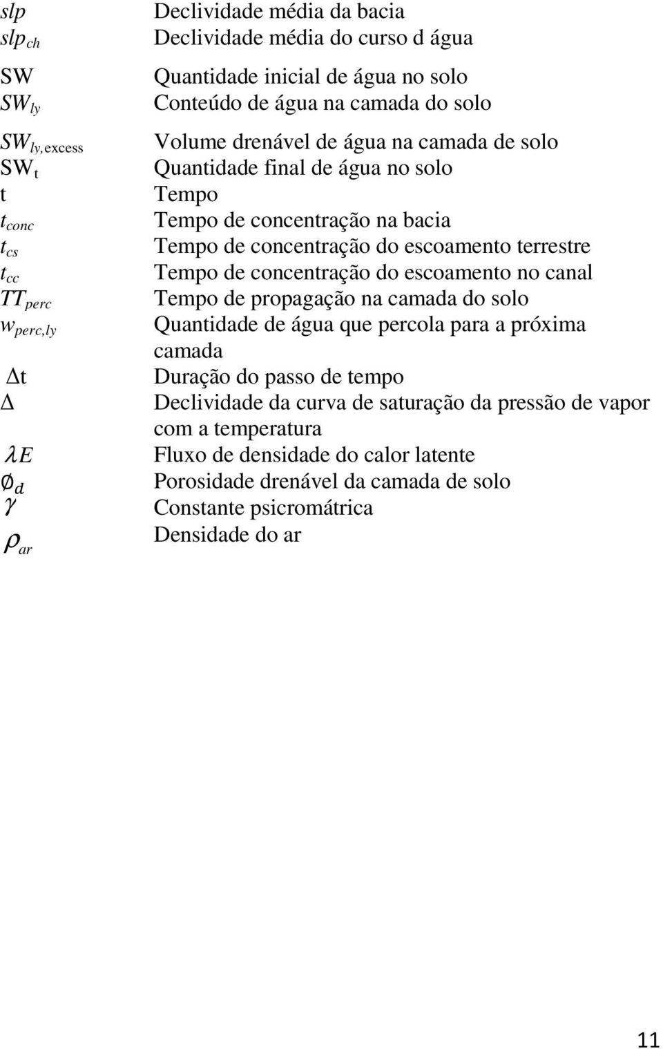 concentração do escoamento no canal TT perc Tempo de propagação na camada do solo w perc,ly Quantidade de água que percola para a próxima camada t Duração do passo de tempo