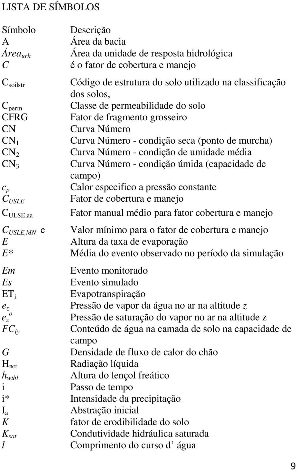 Número - condição de umidade média Curva Número - condição úmida (capacidade de campo) Calor especifico a pressão constante Fator de cobertura e manejo Fator manual médio para fator cobertura e