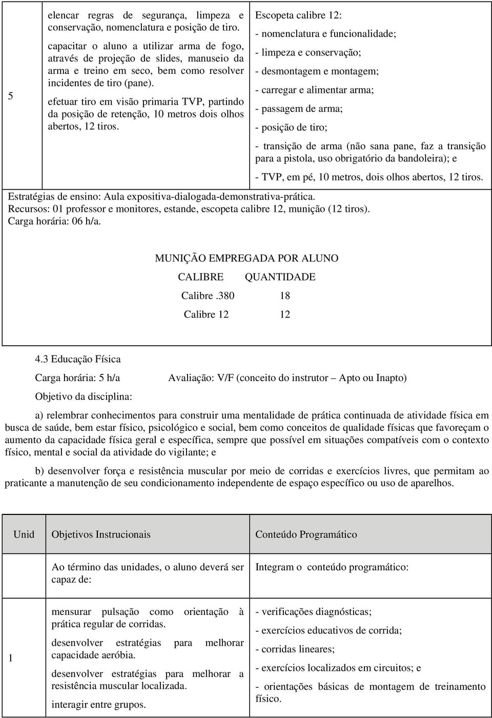 efetuar tiro em visão primaria TVP, partindo da posição de retenção, 10 metros dois olhos abertos, 12 tiros.