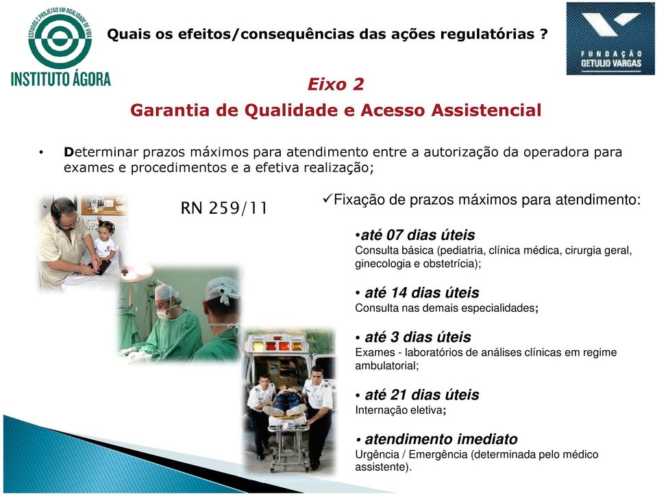 médica, cirurgia geral, ginecologia e obstetrícia); até 14 dias úteis Consulta nas demais especialidades; até 3 dias úteis Exames - laboratórios de